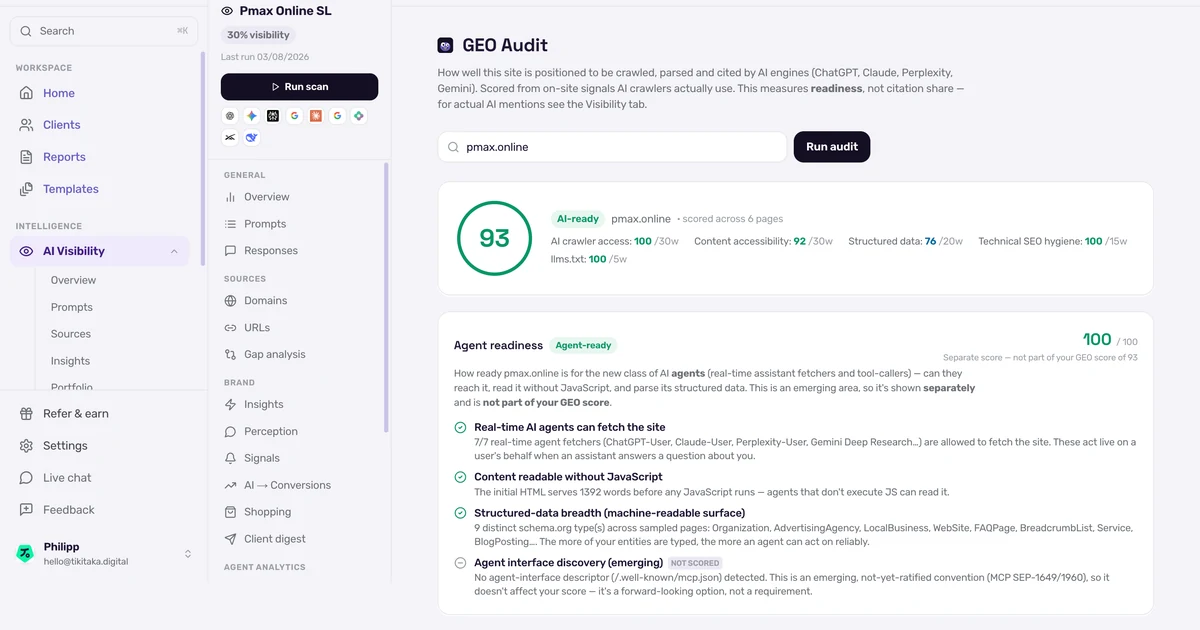 crunchjunkie GEO Audit report for pmax.online — AI readiness score 93, showing AI crawler access 100/100, content accessibility 92/100, structured data 76/100 and technical SEO 100/100